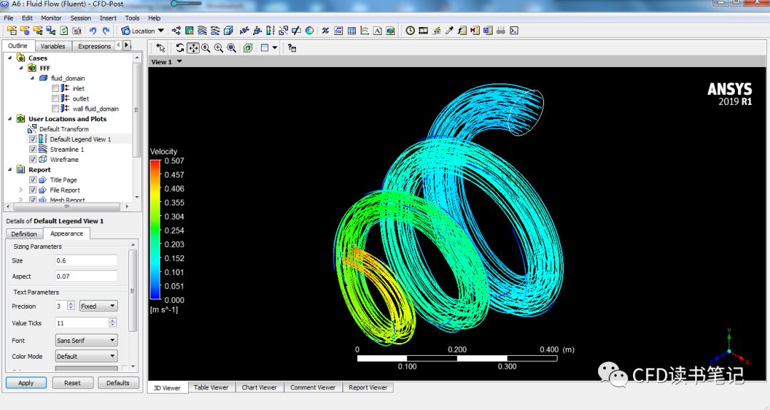 「CFD案例-Fluent」16 截面渐变螺旋管中的流体流动的图18